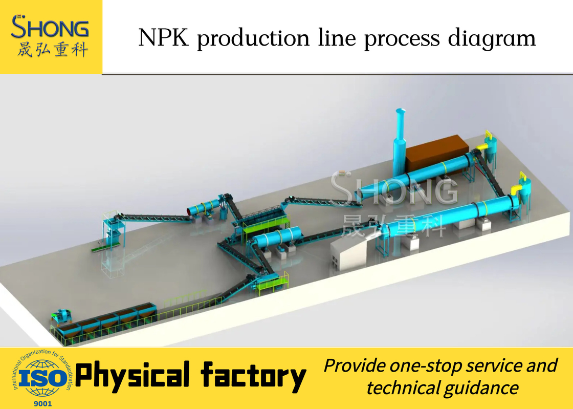 オーダーメイド NPK 有機肥料生産ライン 輸出と電源 380V/50 Hz