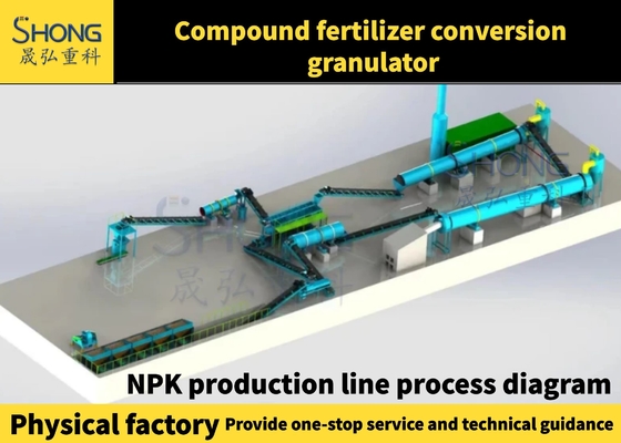 100,000 トン / 年間ローータリードラム granulator NPK生産ライン ボール形肥料 granulator
