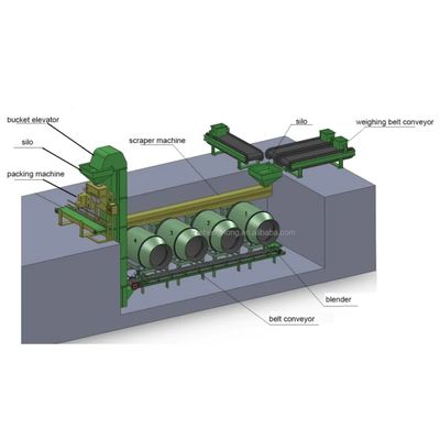 5.5kWの混合装置 45r/min 主軸速度と他のパネルの厚さ