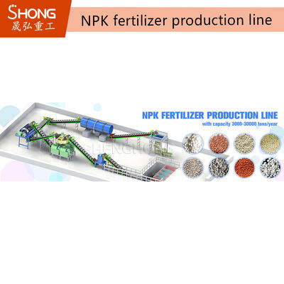 NPK化成肥料粒状肥料製造ライン